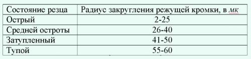 Таблица 1..jpg