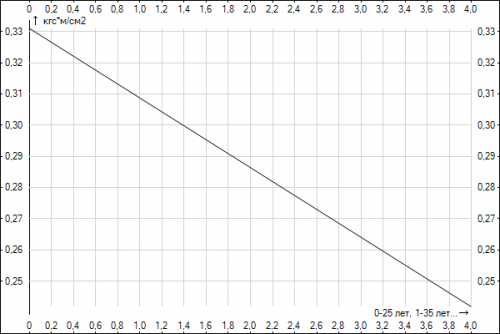 Graph1.png