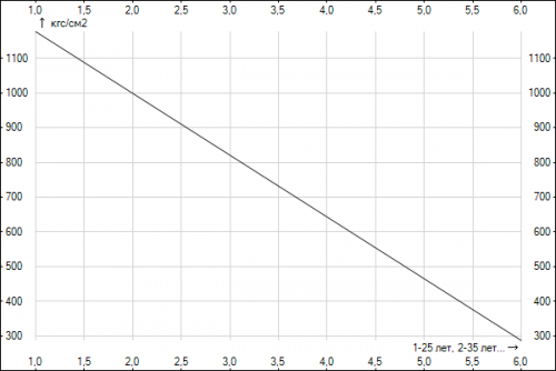 Graph.png