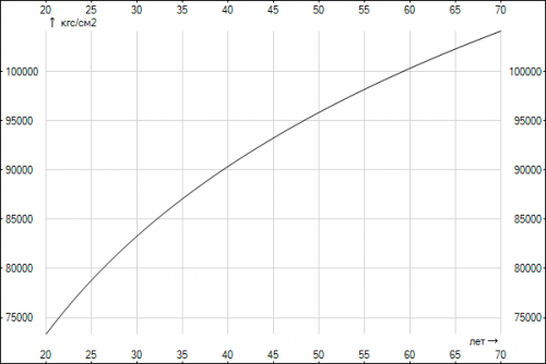 Graph.png