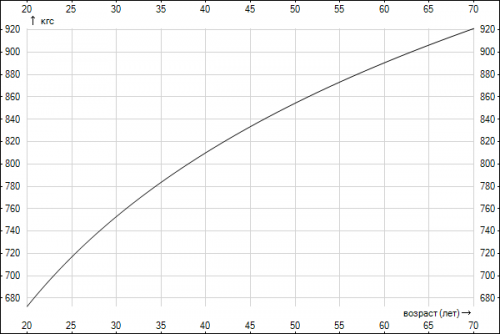 Graph2.png