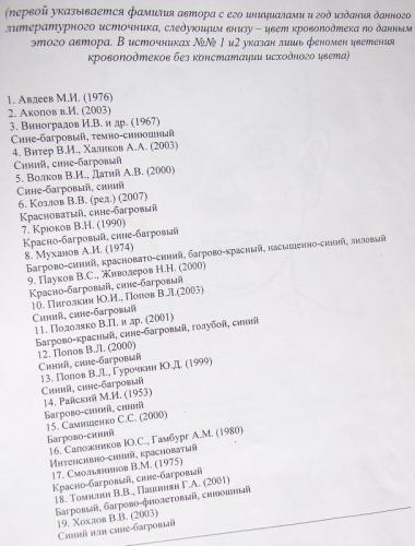 Окраска_свежих_кровоподтеков.jpg