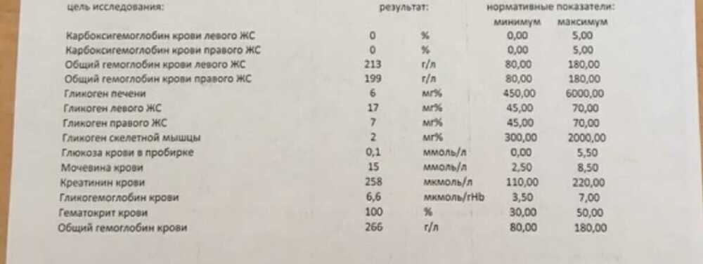 IMG_20200615_202901.thumb.jpg.b15e7e7a65b728bcd5dda7afe786d8fc.jpg